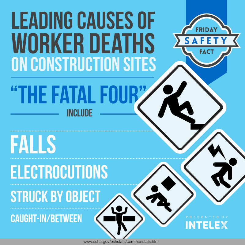 Intelex Safety Fact 7 ConstructionSafety